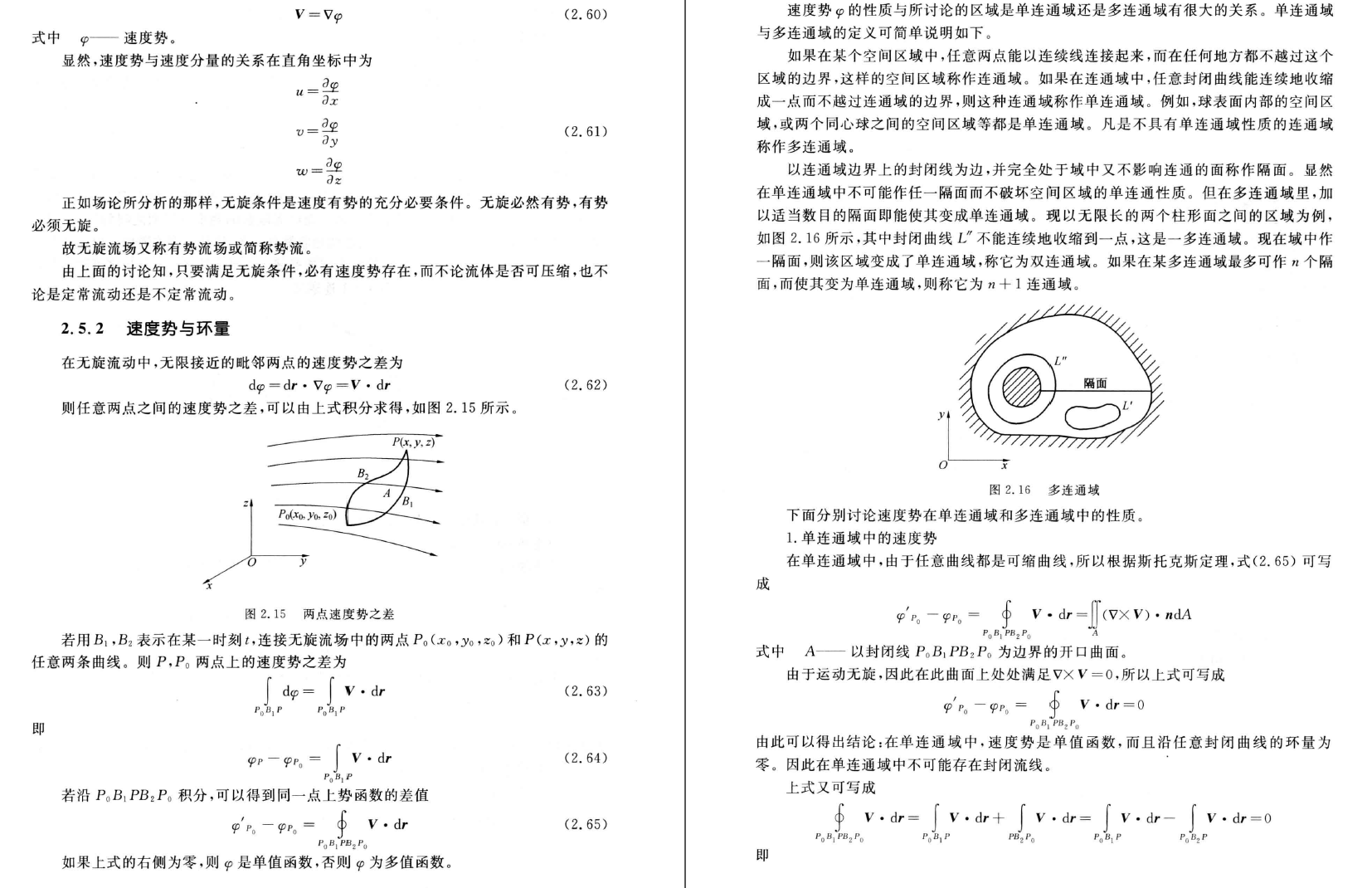 《高等流体力学》PDF